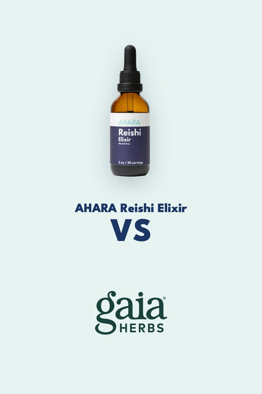 The AHARA Reishi Elixir bottle, compared with Gaia Herbs Reishi capsules