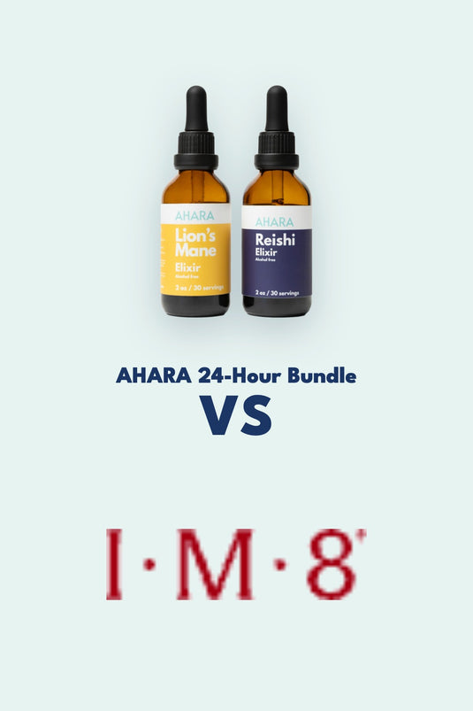 AHARA 24-Hour Bundle compared with IM8