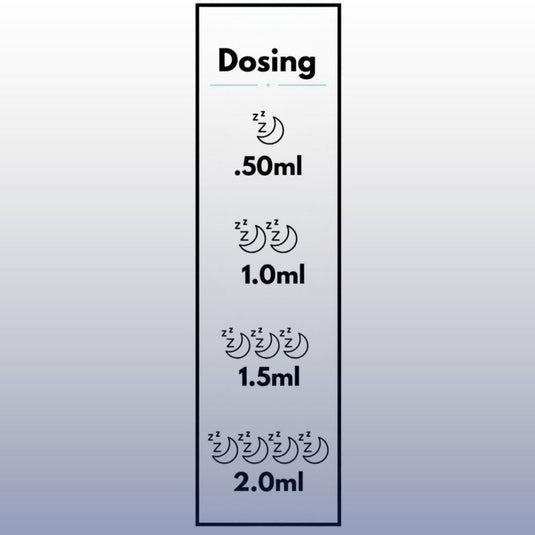 Dosing chart with milliliter measurements on a light gray background
