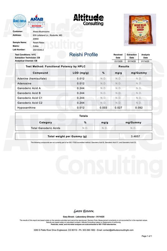 Reishi Potency COA Lab Results